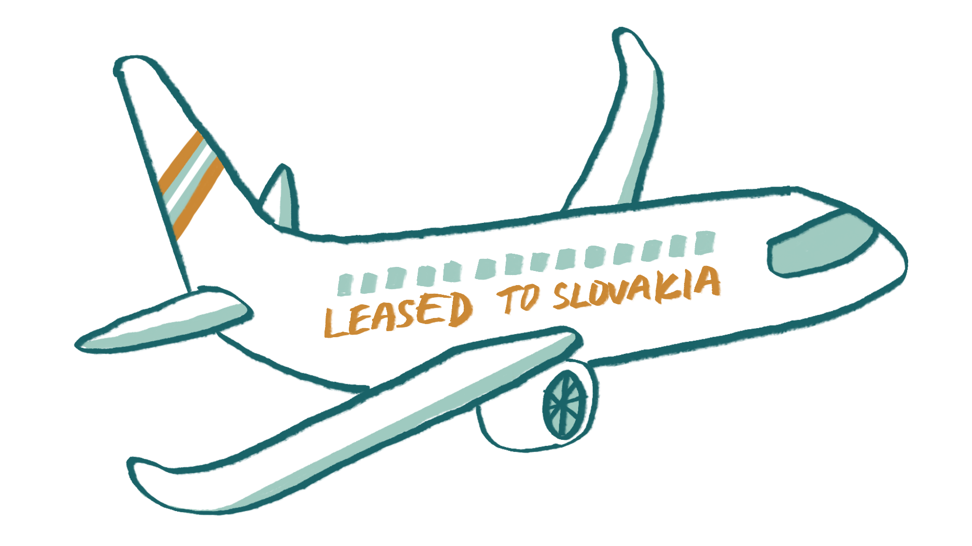 What are the specifics of aircraft leasing and aircraft repossession in Slovakia
