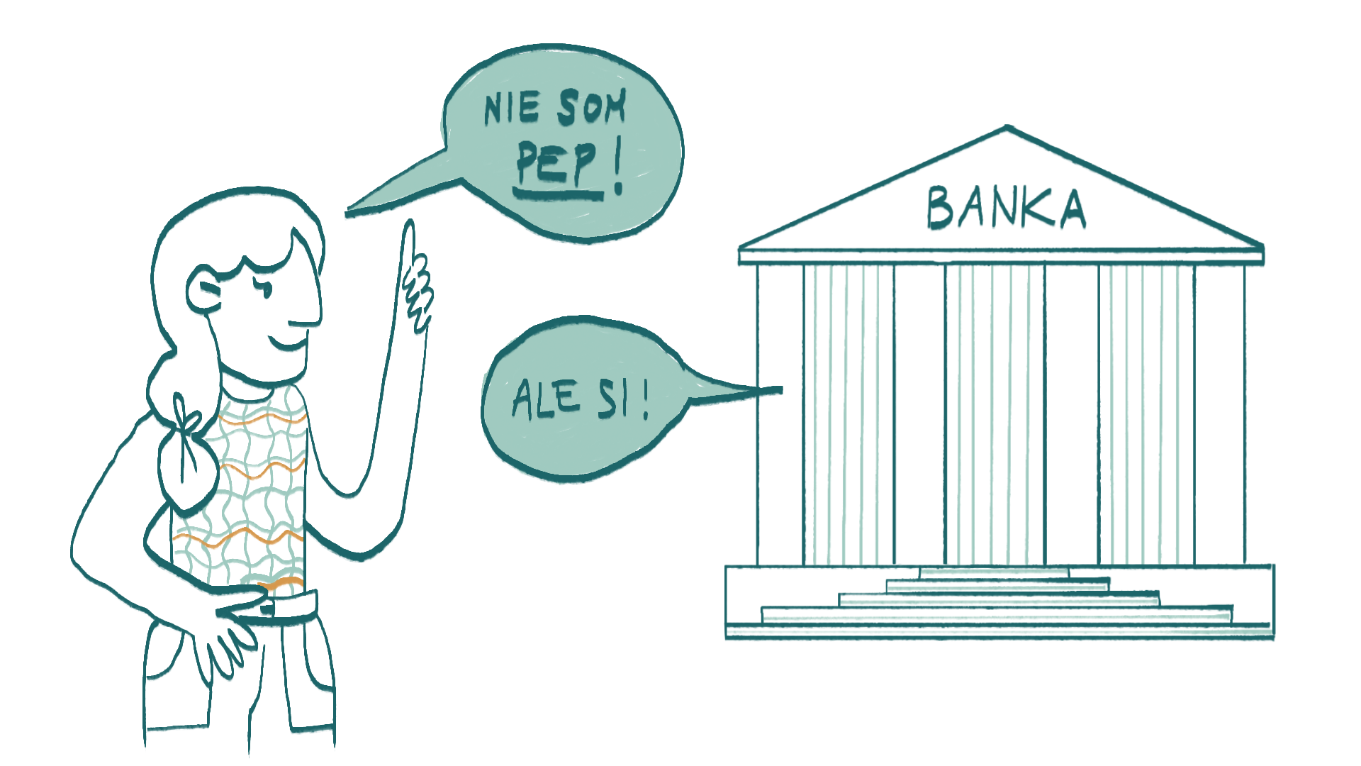 Kedy je štatutárny zástupca spoločnosti s majetkovou účasťou štátu politicky exponovaná osoba?