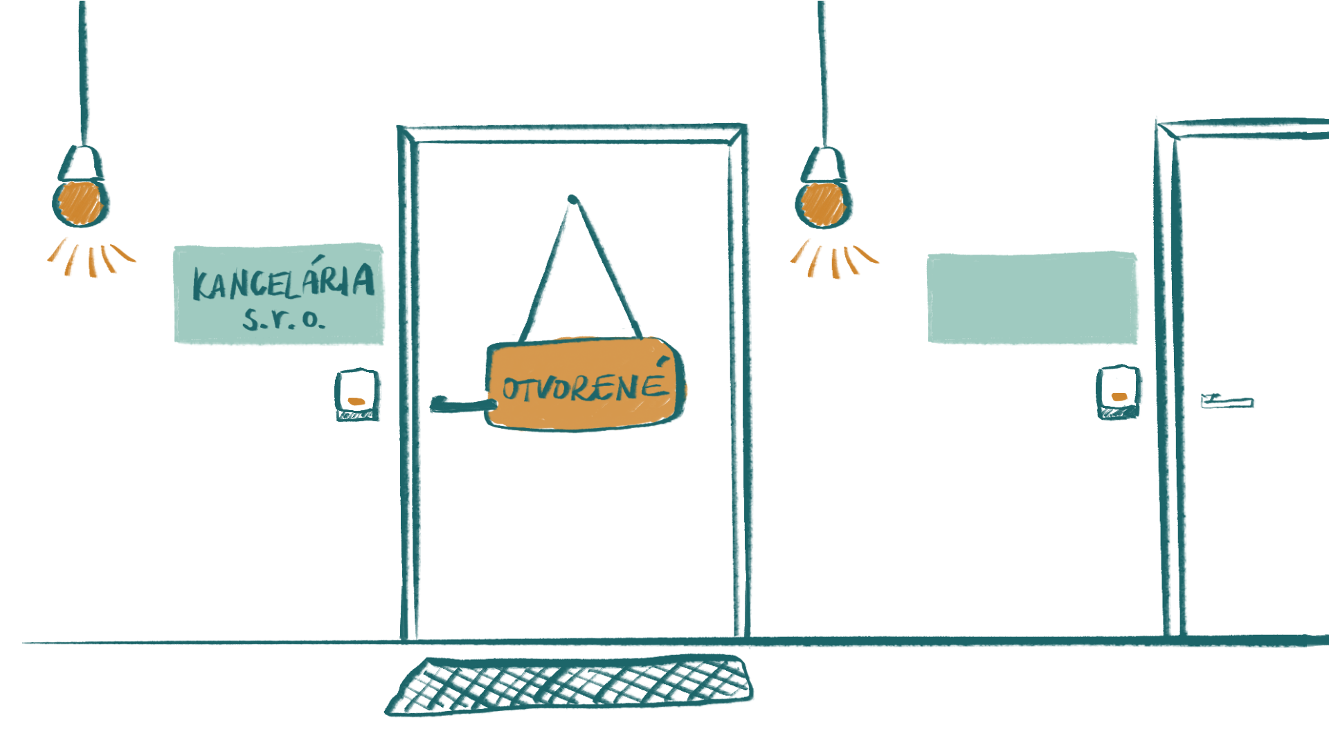 Je potrebné ohlásiť zriadenie kancelárie v inom meste ako ďalšiu prevádzku spoločnosti?