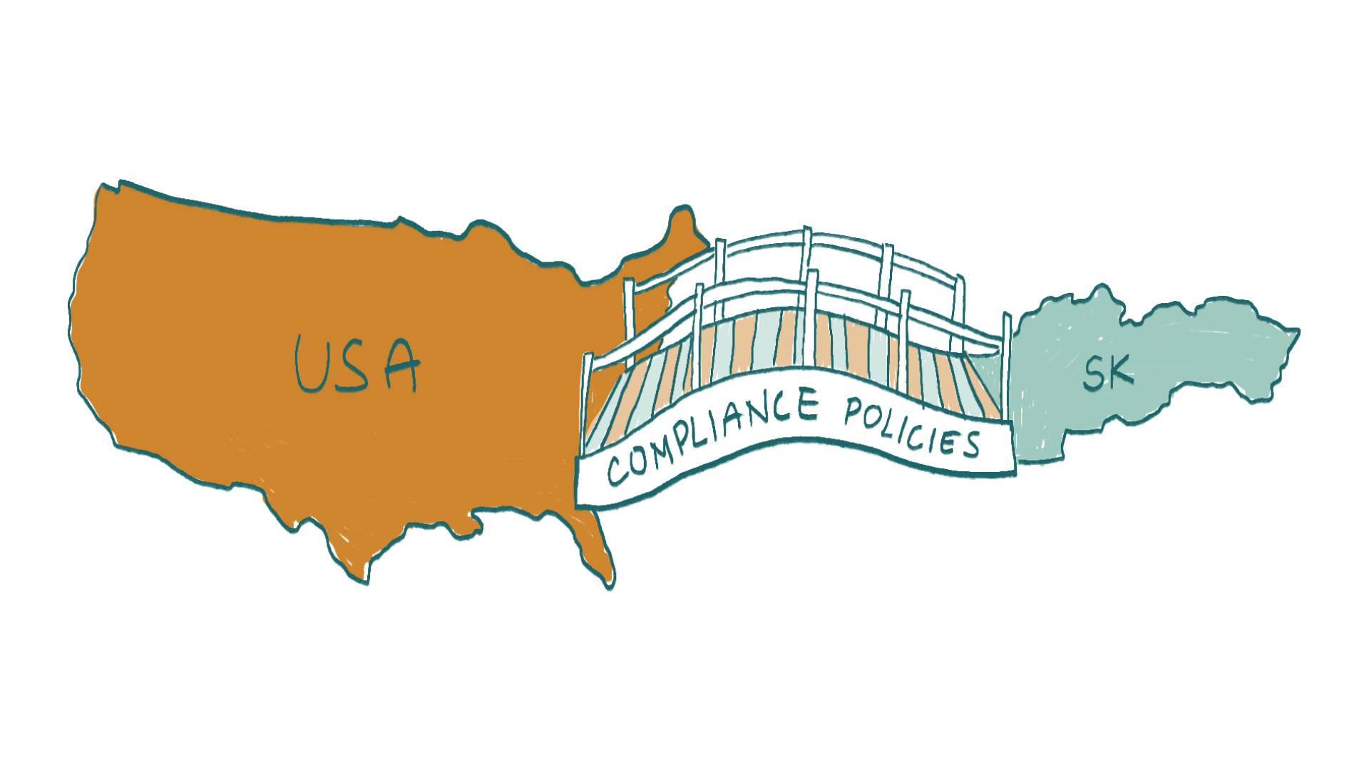 Ako lokalizovať korporátne compliance smernice tak, aby boli použiteľné na Slovensku?